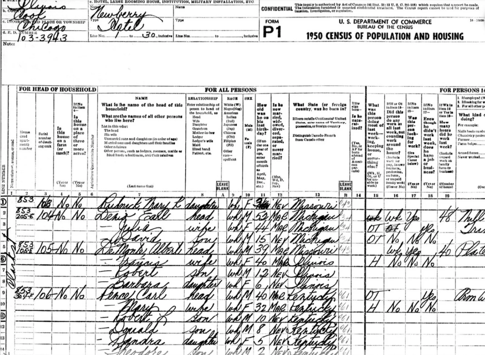 A page from the 1950 census for the Newberry neighborhood. Addresses on Clark Street are shown here.